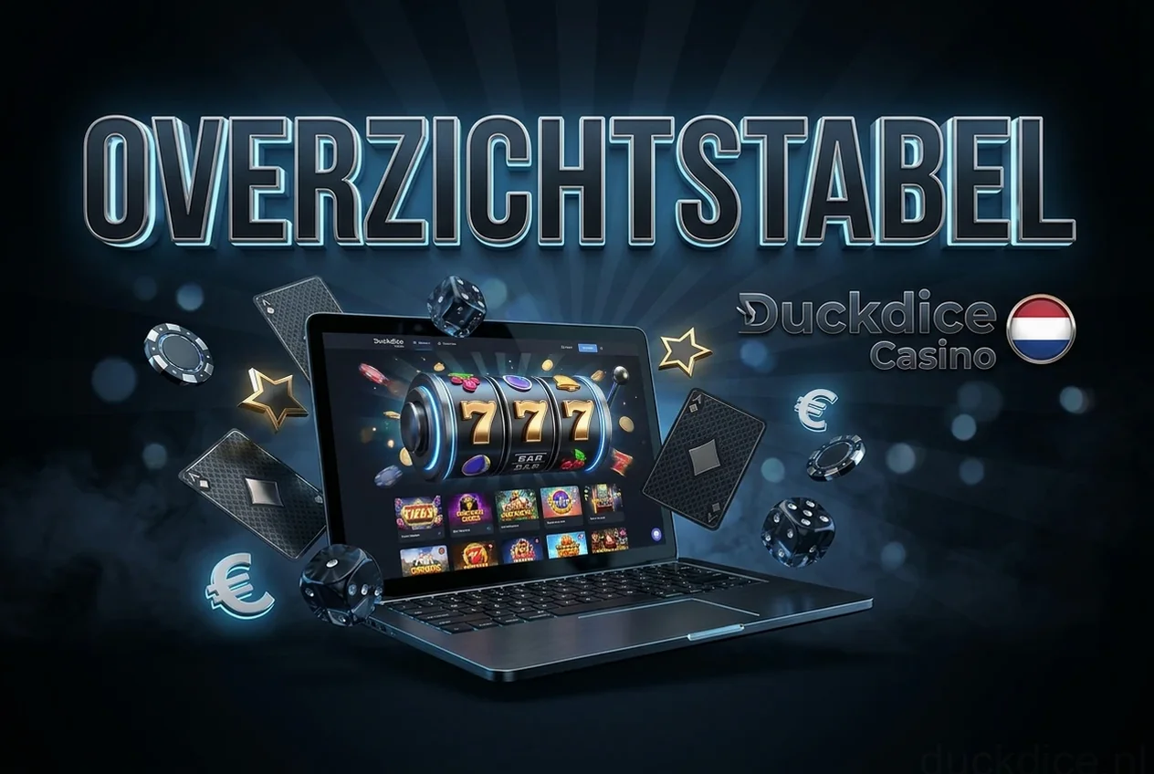 Overzichtstabel